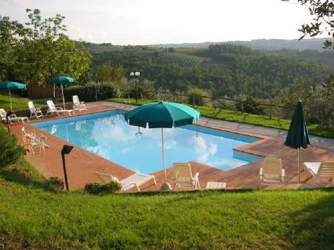 Villa Il Casalone Impruneta Exterior foto
