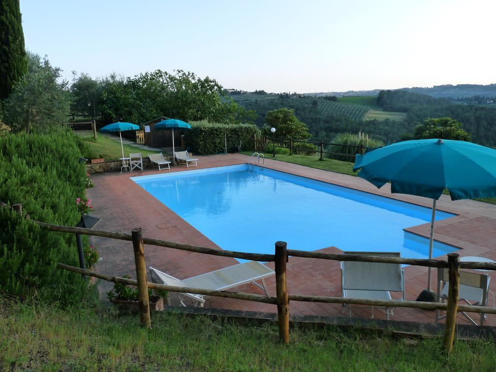 Villa Il Casalone Impruneta Exterior foto